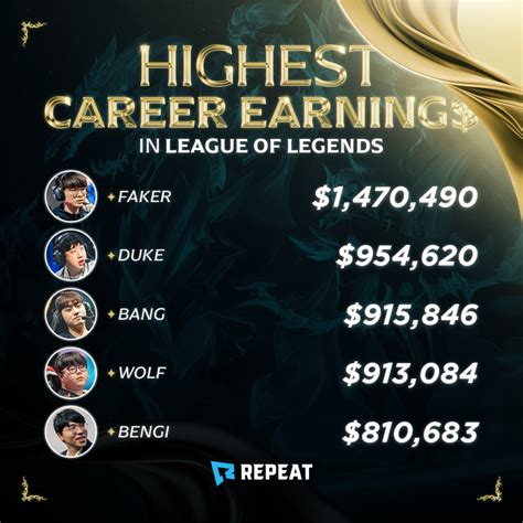 earning esport